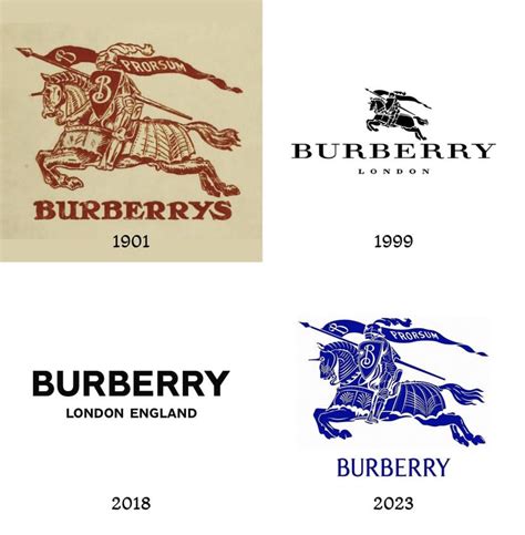 burberry london logo square|Burberry old and new logo.